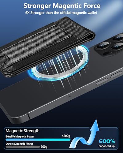 for MagSafe Wallet, Adjustable Stand, 9 Card Holder, Open ID Window - color: Black Carbon Fiber