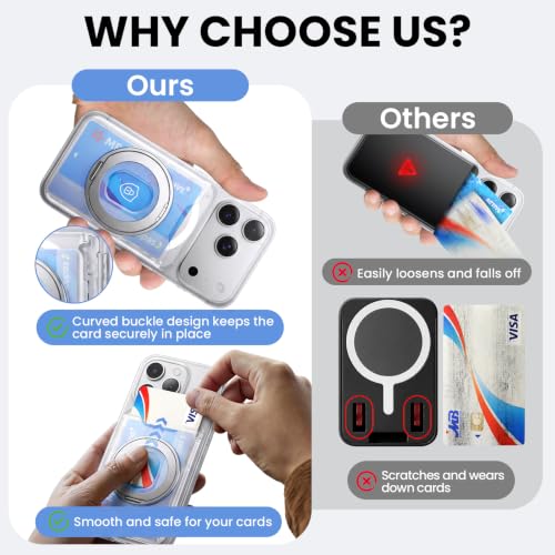 for Magsafe Wallet, 2 Card Holder, With Rotating Stand, Clear - color: Clear