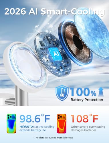 MagSafe Charger 3 in 1 Charging Station for iPhone Apple Watch AirPods - color: Gray&White, size: 15W