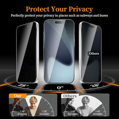 3+3 Pack Privacy Screen Protector for iPhone 17 Pro，3 Anti-Spy Tempered Glass Film+3 Camera Lens Protector, Anti-Scratch, 9H Hardness，Compatible phone cases，High definition