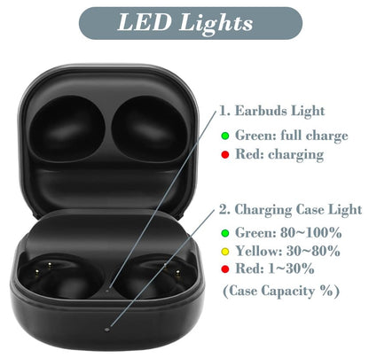Charging Case for Galaxy Buds Pro 2 SM-R510 (Not for Galaxy Buds 2 SM-R177), Replacment Charger Case with USB C Cable for Samsung Earbuds