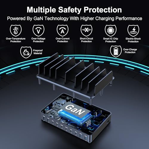 chipofy 500W Charging Station for Multiple Devices with Stand