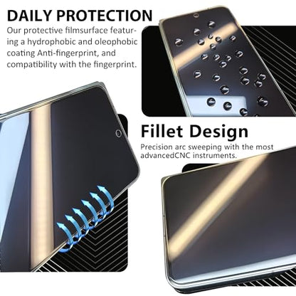 For Samsung Galaxy Z Fold 5, 2 Inner Films, 2 Cover Glass, 2 Lens Guards - size: 6.20 inch