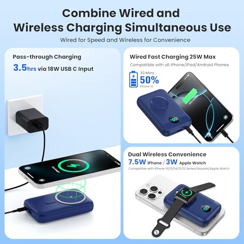 Magnetic Portable Charger for iPhone & iWatch,10800mAh 25W PD Fast Charging USB C Power Bank,4 Output Dual-Side Magnet Travel Essentials Battery Pack for iPhone 17/Air/16/15/14/13/12 Series (Blue) - color: Blue