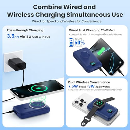 Magnetic Portable Charger for iPhone & iWatch,10800mAh 25W PD Fast Charging USB C Power Bank,4 Output Dual-Side Magnet Travel Essentials Battery Pack for iPhone 17/Air/16/15/14/13/12 Series (Blue) - color: Blue
