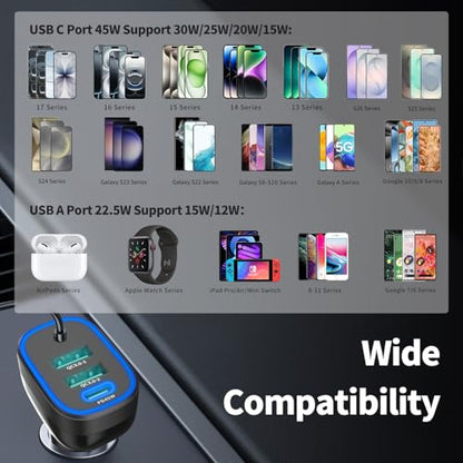 90W USB C Super Fast Car Charger for iPhone 18 Pro Max/Duo/17/Android Phone