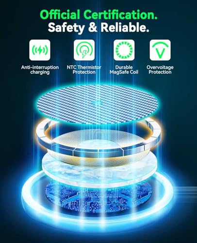 Wireless Charger for Samsung 2Pack 6FT 15W Samsung Magnetic Magsafe Charger