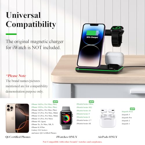 Minthouz Phone Wireless Charger, 18W Fast Charging Station for iWatch (Watch Charger is NOT included), AirPods, Wireless Charger Stand Compatible with iPhone 15/14/13/12/11 Series (with QC3.0 Adapter)