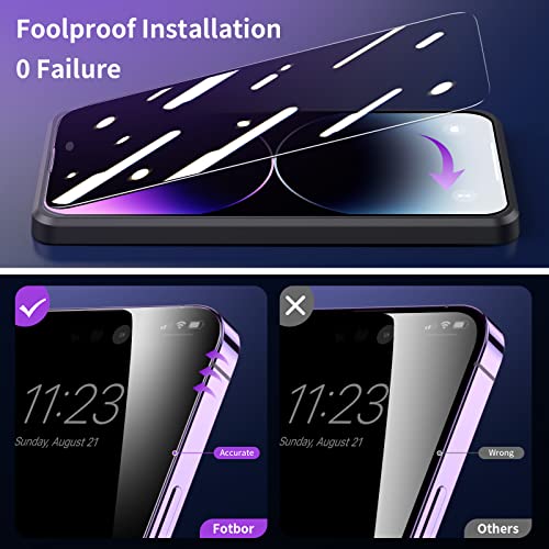 Fotbor Privacy Screen Protector for iPhone 14 Pro with Camera Lens Protector [3+3 Pack], with Easy Installation Kit, Anti Spy Private Full Coverage Tempered Glass Film 6.1 Inch, Bubble Free - size: iPhone 14 Pro-6.1 inch