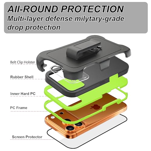 for iPhone 17 Pro Max Case with 2 Camera Lens Protector & 2 Screen Protector, Heavy Duty Full Body Protective Phone Case 6.9" (Belt Clip,Blackgreen) - color: 17 Pro Max-Belt Clip+BlackGreen