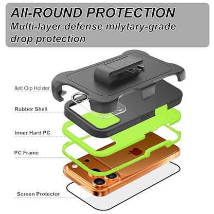 for iPhone 17 Pro Max Case with 2 Camera Lens Protector & 2 Screen Protector, Heavy Duty Full Body Protective Phone Case 6.9" (Belt Clip,Blackgreen) - color: 17 Pro Max-Belt Clip+BlackGreen