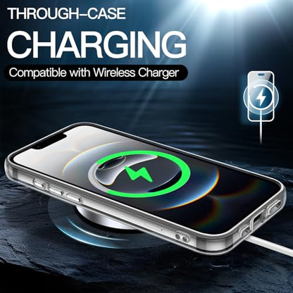 JETech Case for iPhone 17e/16e, Anti-Yellowing, Clear | Shockproof Protection, Scratch Resistant Hard PC Back, Durable Transparent TPU Bumper - color: Clear, size: iPhone 17e/16e