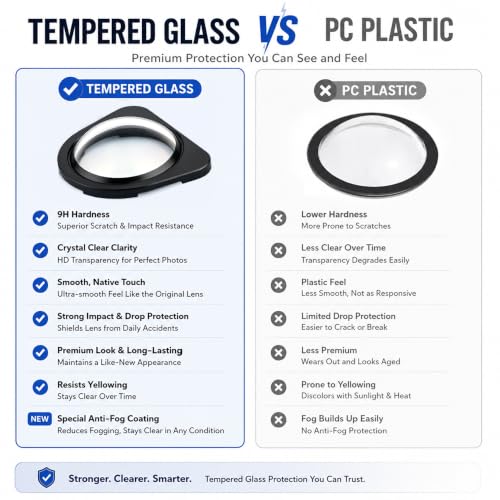 Premium Tempered Glass Front Camera Lens Guard Cover Protector For Tesla Model Y Model 3 Cybertruck - Autopilot Compatible - Scratch & Drop Resistant Protection