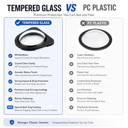 Premium Tempered Glass Front Camera Lens Guard Cover Protector For Tesla Model Y Model 3 Cybertruck - Autopilot Compatible - Scratch & Drop Resistant Protection