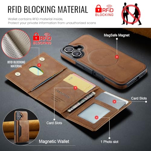K2 2 in 1 Detachable Magnetic Phone Cases Compatible with iPhone 17 Case with Card Holder RFID Blocking, Compatible with Magsafe Wallet, Leather 6.3'' (Brown, iPhone 17) - color: Brown, size: iPhone 17