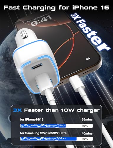 Hzevn USB C Car Charger, 3 Port PD Super Mini Cigarette Lighter Adapter, 2Pack USB-C & A Fast Car Charging for iPhone 16/15 Pro Max, Galaxy S25/S24, iPad, Pixel, Android Phones,White - color: White