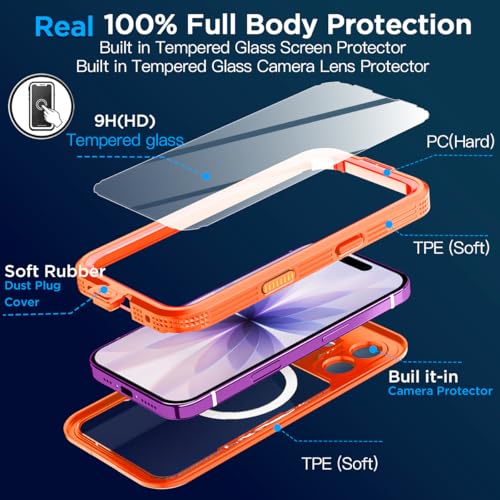 AICase Waterproof Case for iPhone 17 with MagSafe Clear Water Proof Snowproof/Dustproof/Shockproof,IP68 Certified 360 Full Body Protection Fully Sealed Underwater Cover for iPhone 17_95 - size: iphone 17