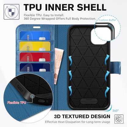 TUCCH Wallet Case for iPhone 14 Plus (6.7") 2022, Flip Stand, Lake Blue | RFID Blocking, 4 Card Holders, Kickstand, PU Leather, Shockproof TPU Shell, Magnetic Closure, Protective Folio Cover - color: Lake Blue
