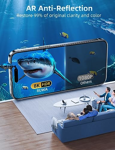 ruwa Privacy Screen Protector for iPhone 14 Pro Max [6.7 Inch][2-Pack] Anti-peep Tempered Glass Film with Easy Installation Alignment Frame, 9H Hardness, Scratch Resistant, Case Friendly - size: for iPhone 14 Pro Max-6.7 inch 2-Pack