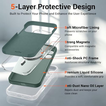 SUPFINE Silicone & Magnetic for iPhone 17 Pro Case - color: Acacia Green, size: iPhone 17 Pro