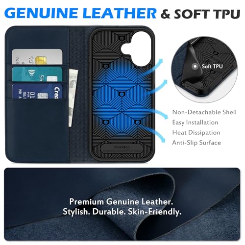 SHIELDON Genuine Leather Case Wallet for iPhone 17 6.3" 2025, Navy Blue | Flip Magnetic Cover, RFID Blocking, Credit Card Slot, Kickstand, Book Design, Soft Shockproof Phone Shell - color: Navy Blue
