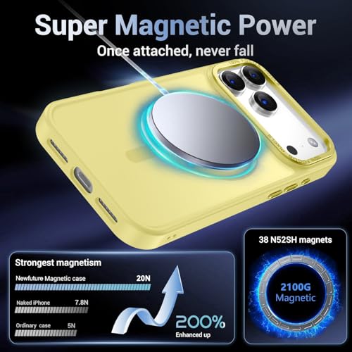 Newfuture Magnetic for iPhone 17 Pro Max Case Matte Shockproof, Yellow | Military Drop Protection, Slim Matte Anti-Fingerprint, Compatible with Magsafe, Camera Guard, Translucent Protective Cover - color: Yellow, size: iPhone 17 Pro Max 6.9 inch