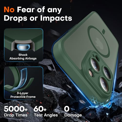 TOCOL for iPhone 15 Pro Max Case, Compatible with MagSafe, Alpine Green - color: Alpine Green, size: Iphone 15 Pro Max