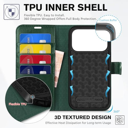 TUCCH Wallet Case for iPhone 17 Pro (6.3") 2025, 4 Card Holders, Evergreen | RFID Blocking, Viewing Stand, Shockproof TPU Shell, PU Leather, Magnetic Closure, Protective Folio Flip Cover - color: Evergreen