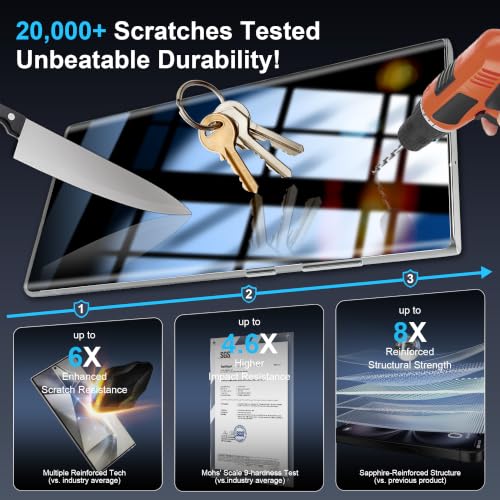 V-PORYADKU 2+2 Pack for Samsung Galaxy S23 Ultra Privacy Screen Protector - size: 6.8-inch