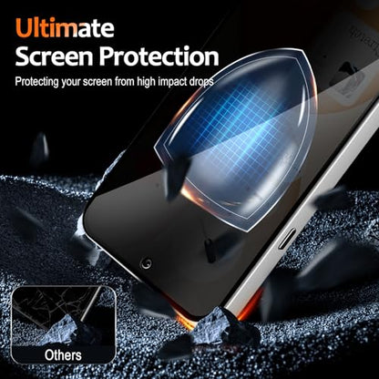 2 Pack Privacy Screen Protector for Nothing Phone (4a), Tempered Glass Film full Coverage Anti Scratch, Anti-Spy, 9H Hardness, Bubble Free for Nothing Phone (4a) Privacy Screen Protector - size: Nothing Phone (4a)
