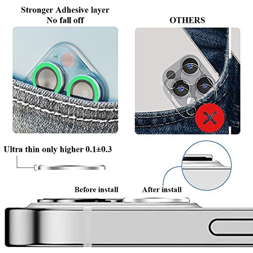 Bling Luminous Camera Lens Protector Compatible for iPhone 13(6.1")/13 Mini(5.4") Ultra Thin/Clear Tempered Glass [Anti-Scratch][Shatter/Water/Fog-Proof] Metal Cover -Luminous Green(Set of 2) - color: Luminous Green