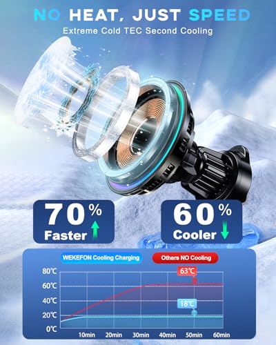 for MagSafe Car Mount Charger TEC Fan Cooling Magnetic Wireless Car Charger - color: Black 1