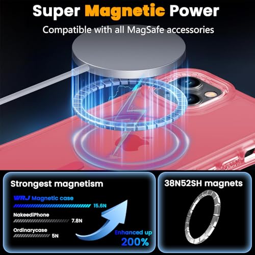 WRJ Magnetic Matte for iPhone 13 Case,iPhone 14 Case,[Compatible with MagSafe][Military Grade Drop Protection] Translucent Anti-Fingerprint Full Body Shockproof Phone Case-Peach Pink - color: Peach Pink, style: Matte