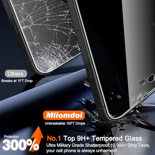 Milomdoi Privacy Screen Protector for Samsung Galaxy 9A - size: 6.3 Inch