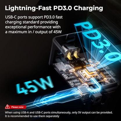 SMALLRIG V Mount Battery VB50, 50Wh / 3400mAh PD45W Mini V-Mount Battery | 1.5H Full Charge, with USB-C, D-TAP, USB-A, Dual DC Ports, OLED Screen, for Cameras, Phones, Camcorders, Monitors