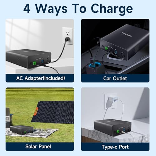 80000mAh/296Wh Portable Power Bank with AC Outlet 130W