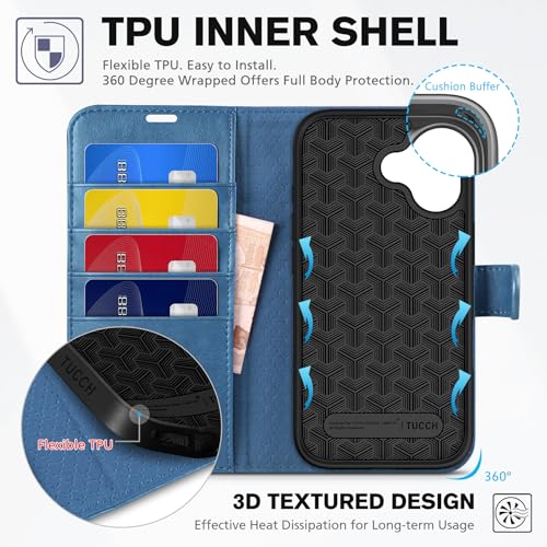 TUCCH Wallet Case for iPhone 17 (6.3") 2025, Flip Stand, Light Blue | RFID Blocking, 4 Card Holders, Kickstand, PU Leather, Shockproof TPU Shell, Magnetic Closure, Protective Folio Cover - color: Light Blue