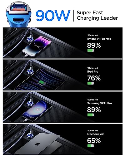 MRGLAS 90W USB C Car Charger Fast Charging [Invisible & All Metal Design] - color: Blue