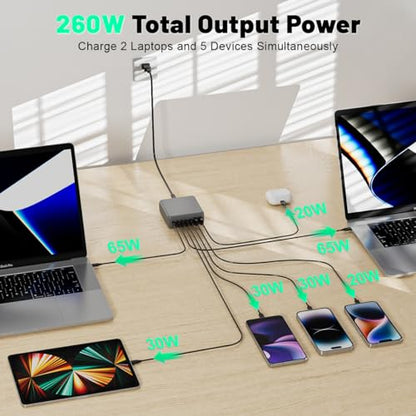 USB C Charger Block, 260W 7-Port Desktop USB C Charger, 2x65W Ports Laptop Charging Compatible with MacBook Pro/Air, iPad Series,iPhone 14/13/Mini/Pro/13Pro Max/12, Galaxy - color: grey
