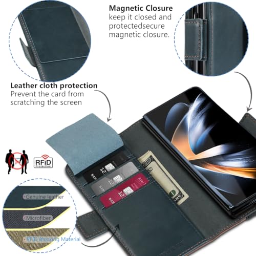 KEZiHOME Genuine Leather Wallet Case for Samsung Galaxy Z Fold 6 - color: Navy Blue Brown, size: Galaxy Z Fold 6 Case
