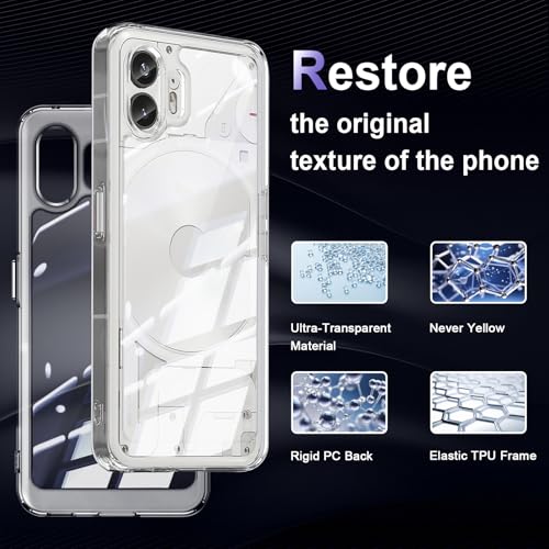 Case for Nothing Phone 2, Military Grade Drop Protection Phone Case, Yellowing Resistant, Anti-Scratch Hard PC Back, Shockproof Hard Ultra-Thin Protective Cover, Clear - size: Nothing Phone 2