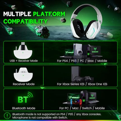WESEARY Wireless Gaming Headset for Xbox Series X|S, 2.4GHz Ultra-Low Latency Headset with Noise Cancelling Mic for PC, PS5, PS4, Switch, Mac, 3D Surround Sound, Bluetooth 5.4, 50H Battery