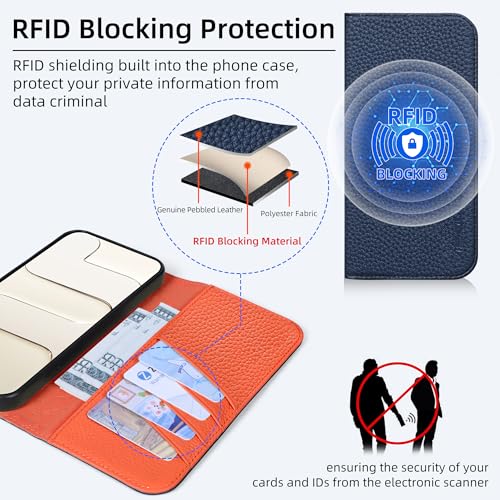VISOUL Genuine Leather Wallet Case for iPhone 17 Pro Max 6.9" 2025, Pebbled Leather Flip Cover | RFID Blocking 4 Card Holders | Kickstand | Soft Inner Phone Shell | Blue+Orange - color: Blue+Orange