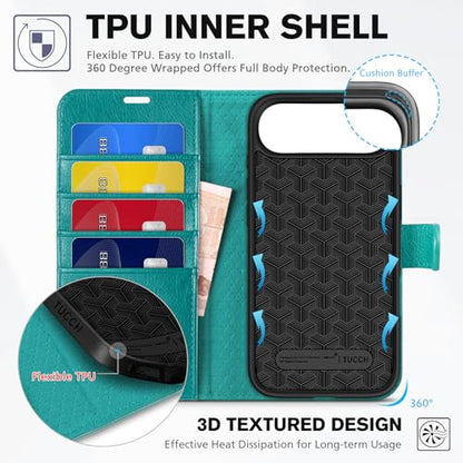 TUCCH Wallet Case for iPhone Air (6.5") 2025, 4 Card Holders, Cyan | RFID Blocking, Viewing Stand, Shockproof TPU Shell, PU Leather, Magnetic Closure, Protective Folio Flip Cover - color: Textured Cyan