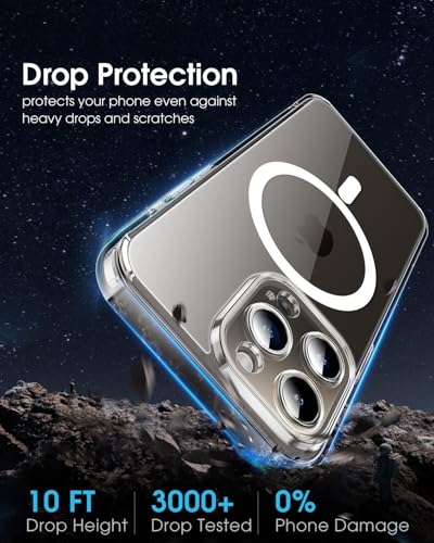 Magnetic Clear Case Compatible with iPhone 15Pro Max 6.7‘’, Non-Yellowing Drop Protection Cover Cases - color: Clear, size: iPhone 15 Pro Max