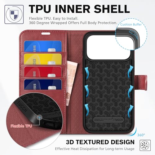 TUCCH Case Wallet for iPhone 17 Pro Max 6.9", RFID Blocking Folio, Dark Red | 4 Card Holders, Kickstand, PU Leather, Magnetic Closure, Shockproof TPU Shell, Protective Flip Cover - color: Dark Red