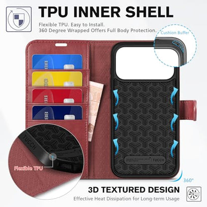 TUCCH Case Wallet for iPhone 17 Pro Max 6.9", RFID Blocking Folio, Dark Red | 4 Card Holders, Kickstand, PU Leather, Magnetic Closure, Shockproof TPU Shell, Protective Flip Cover - color: Dark Red
