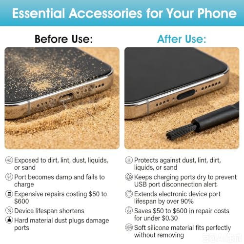 YUXIANLB 100pcs Silicone USB-C Anti-Dust Plug, Laptop Port Dust Plugs