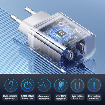 European USB C Charger, 40W PD4.0 European Travel Plug Adapter