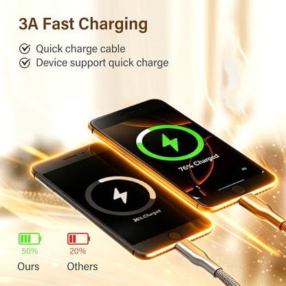 6.6FT Chew Proof USB to Lightning Cable, Pet Proof iPhone Charging Cord, MFi Certified Fast Charging Lightning Cable, Metal Braided iPhone Charger Cable for iPhone 14/13/12/11/XS/XR, Orange
